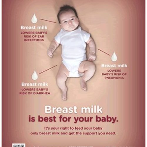 Healthy People 2020: Η προώθηση του μητρικού θηλασμού στους στόχους της δημόσιας υγείας των ΗΠΑ