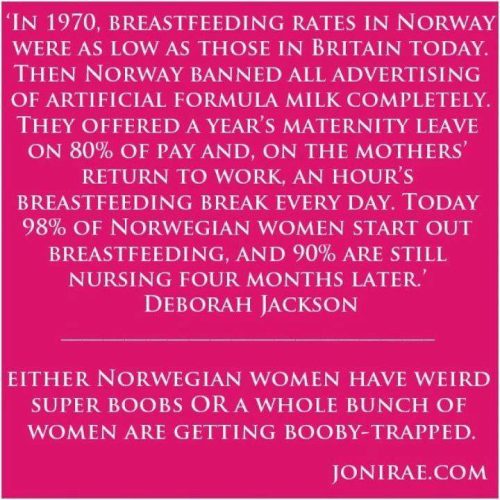 Ο θηλασμός στην Νορβηγία